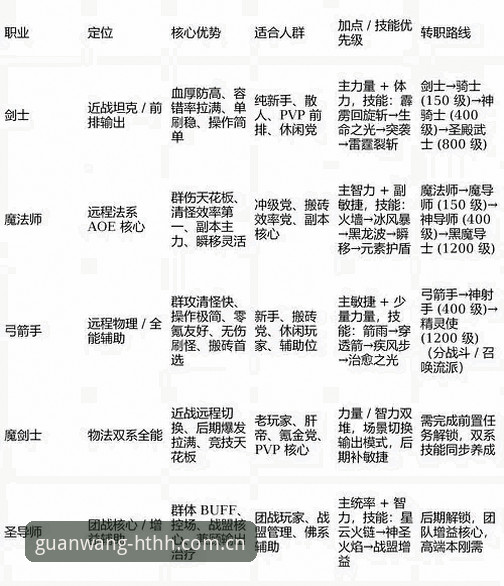 华体会体育使用指南：从HTH平台注册到游戏体验的完整攻略
